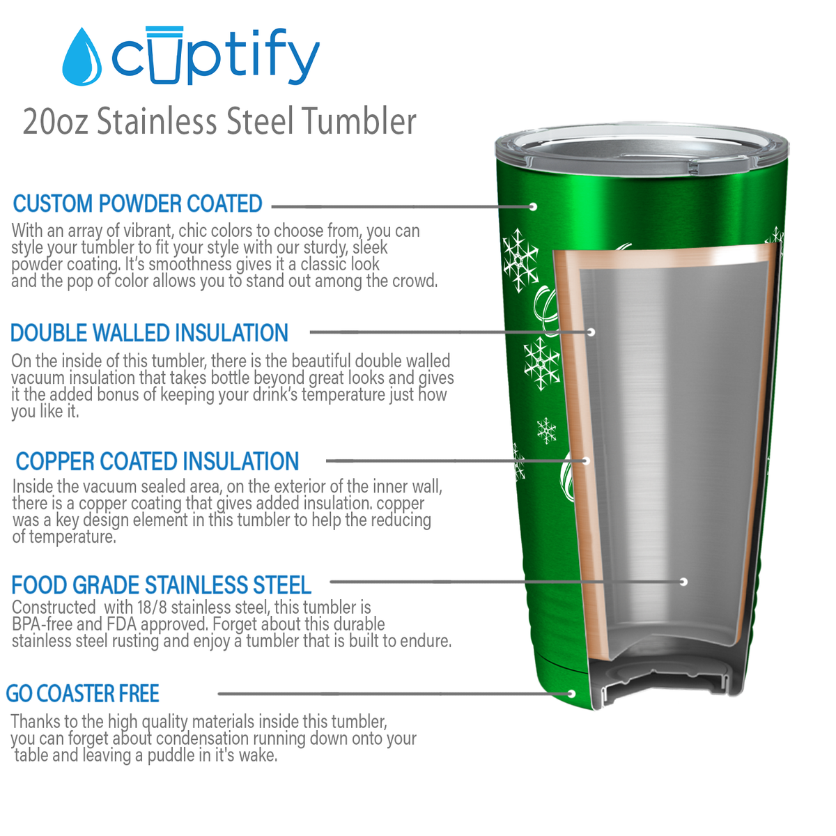 Baby It's Cold Outside on Green Translucent Christmas Holiday 20oz Tumbler