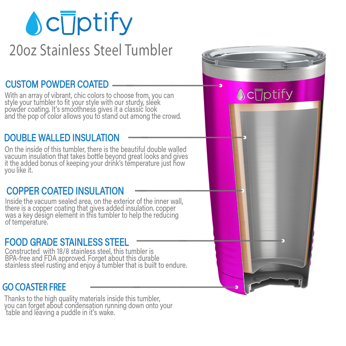 Pink Translucent 20oz Tumbler