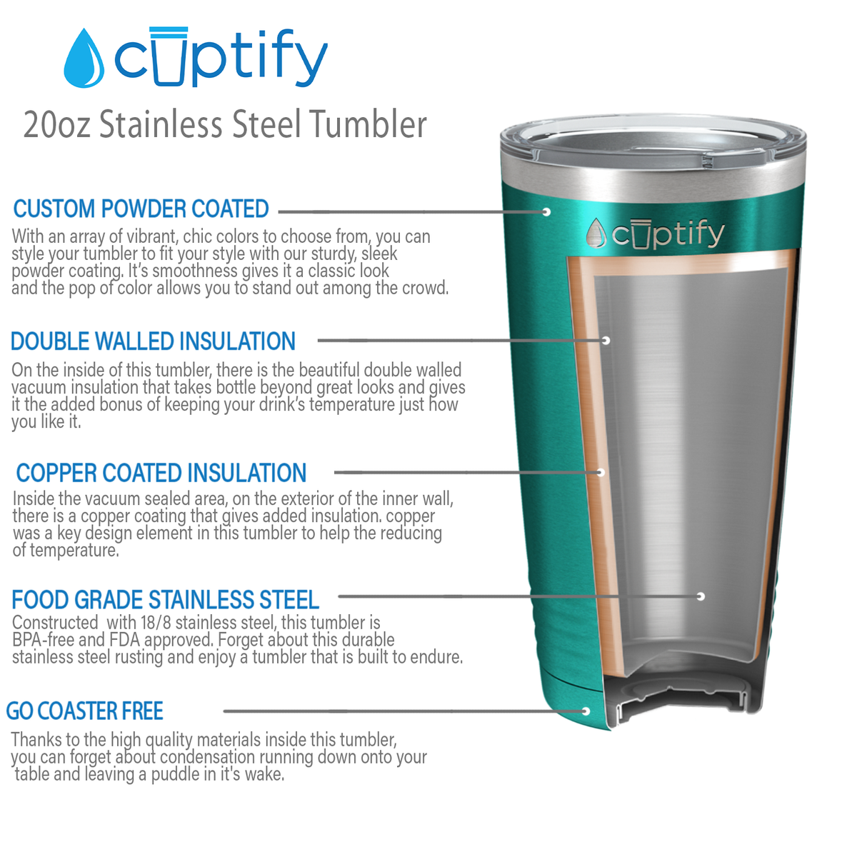 Teal Translucent 20oz Tumbler