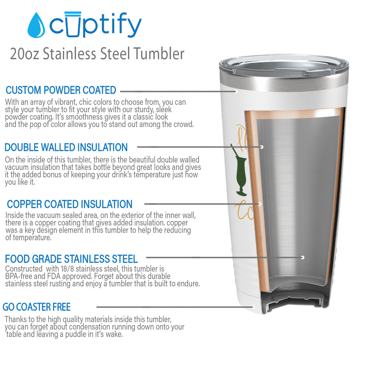 It's Beginning to Look a lot like Cocktails on White Christmas 20oz Tumbler