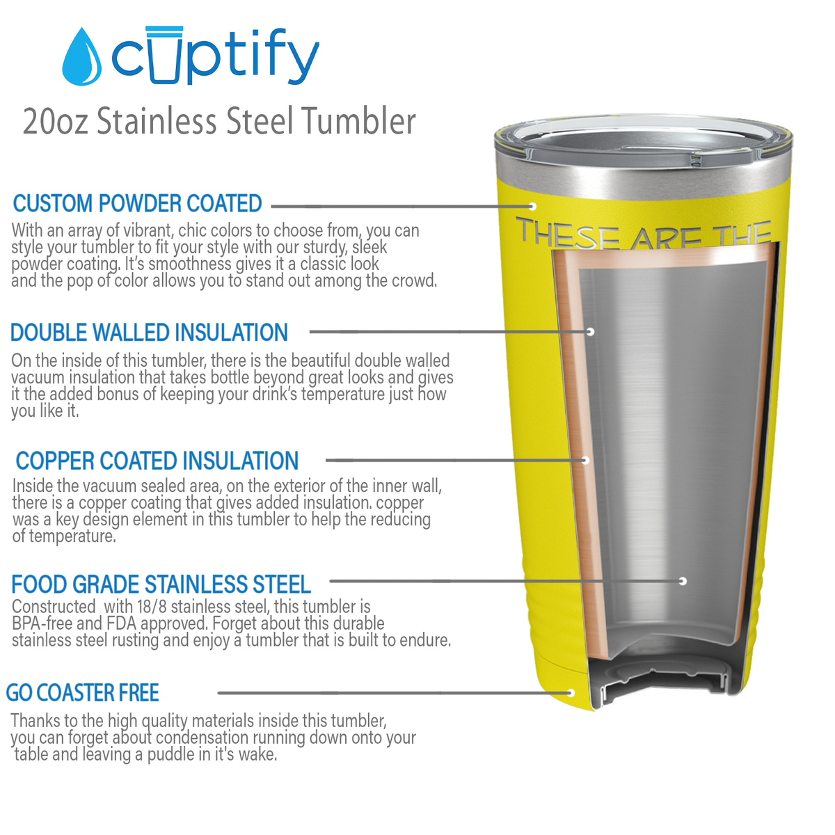 These are Tears of my Staff on Yellow 20 oz Stainless Steel Ringneck Tumbler