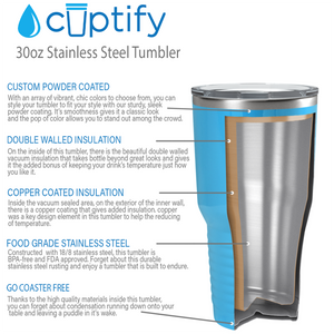Custom Laser Engraved 30oz Aqua Blue Gloss Stainless Steel Tumbler