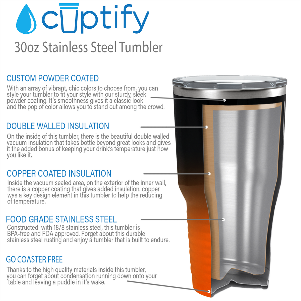 Custom Laser Engraved 30oz Black Orange Ombre Stainless Steel Tumbler