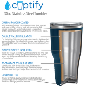 Custom Laser Engraved 30oz Blue Sea Gloss Stainless Steel Tumbler