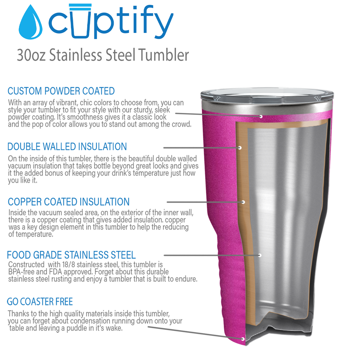 Custom Laser Engraved 30oz Pink Glitter Stainless Steel Tumbler