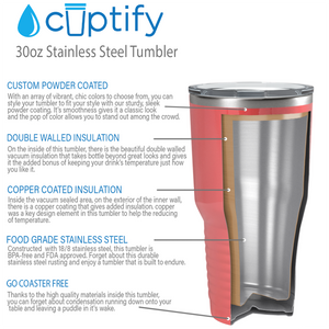 Guava Gloss 30oz Stainless Steel Tumbler