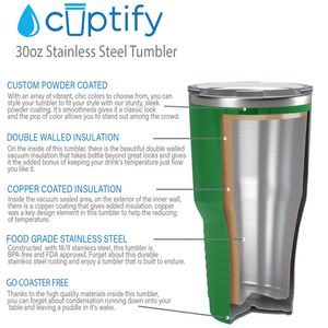 Kelly Green Gloss 30oz Stainless Steel Tumbler