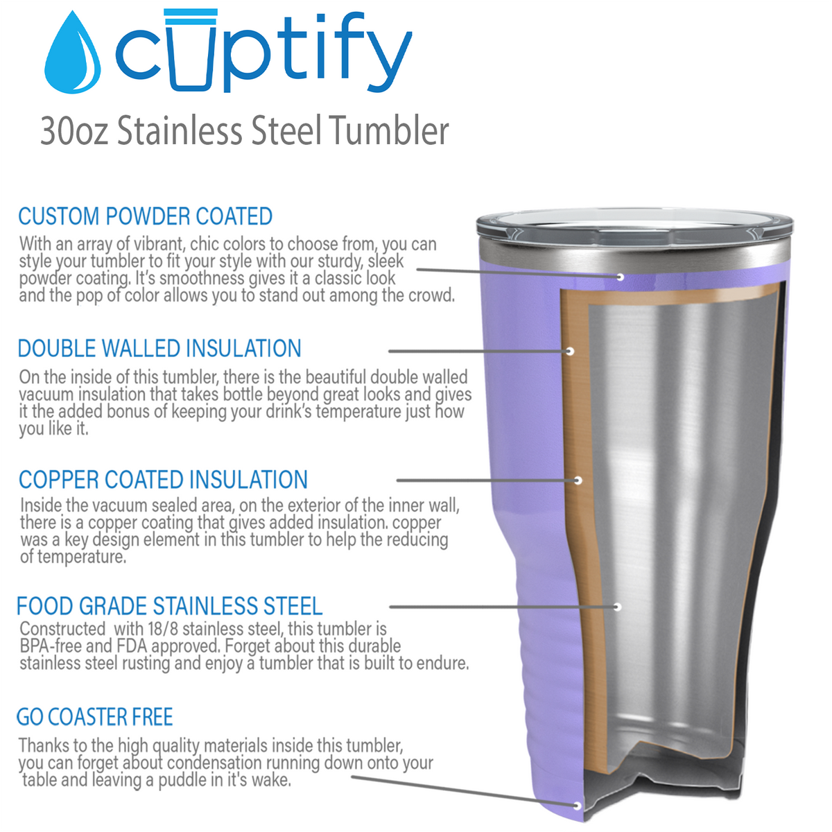 Custom Laser Engraved 30oz Lavender Gloss Stainless Steel Tumbler