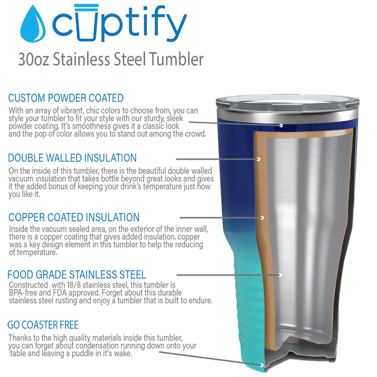 Custom Laser Engraved 30oz Navy Blue Seafoam Ombre Stainless Steel Tumbler