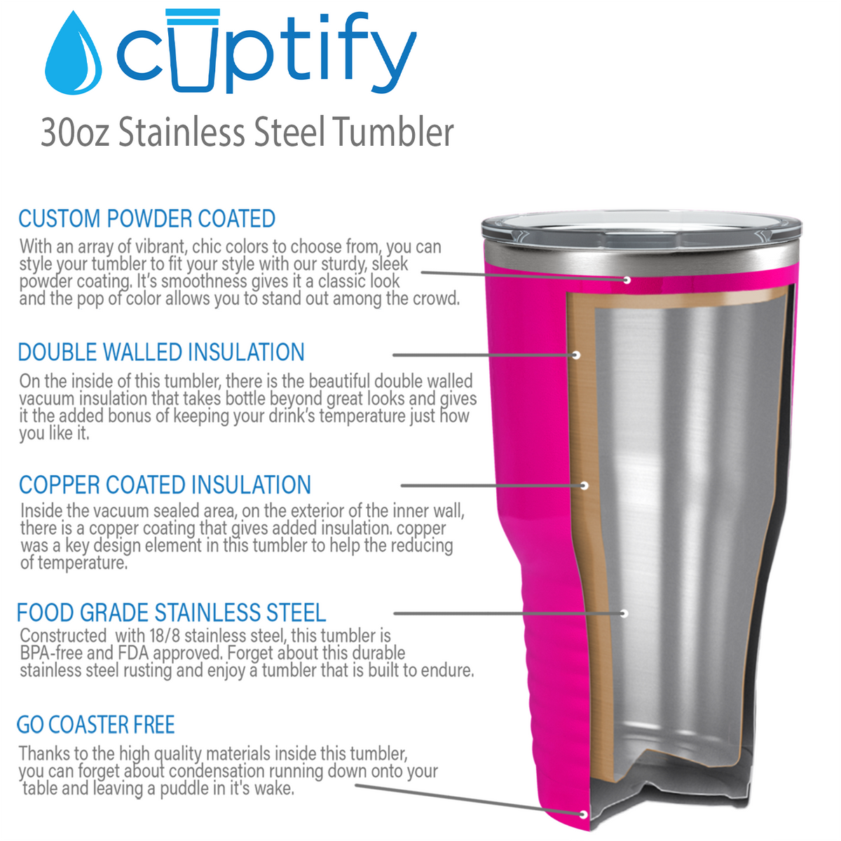 Pink Gloss 30oz Stainless Steel Tumbler