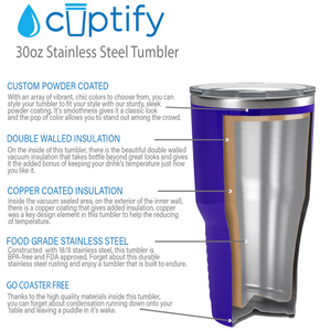 Purple Gloss 30oz Stainless Steel Tumbler