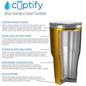 Gold Translucent 30oz Stainless Steel Tumbler