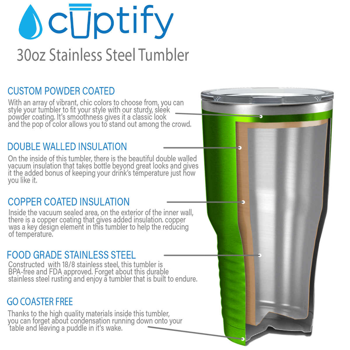 Custom Laser Engraved 30oz Green Translucent Stainless Steel Tumbler
