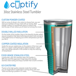 Teal Translucent 30oz Stainless Steel Tumbler