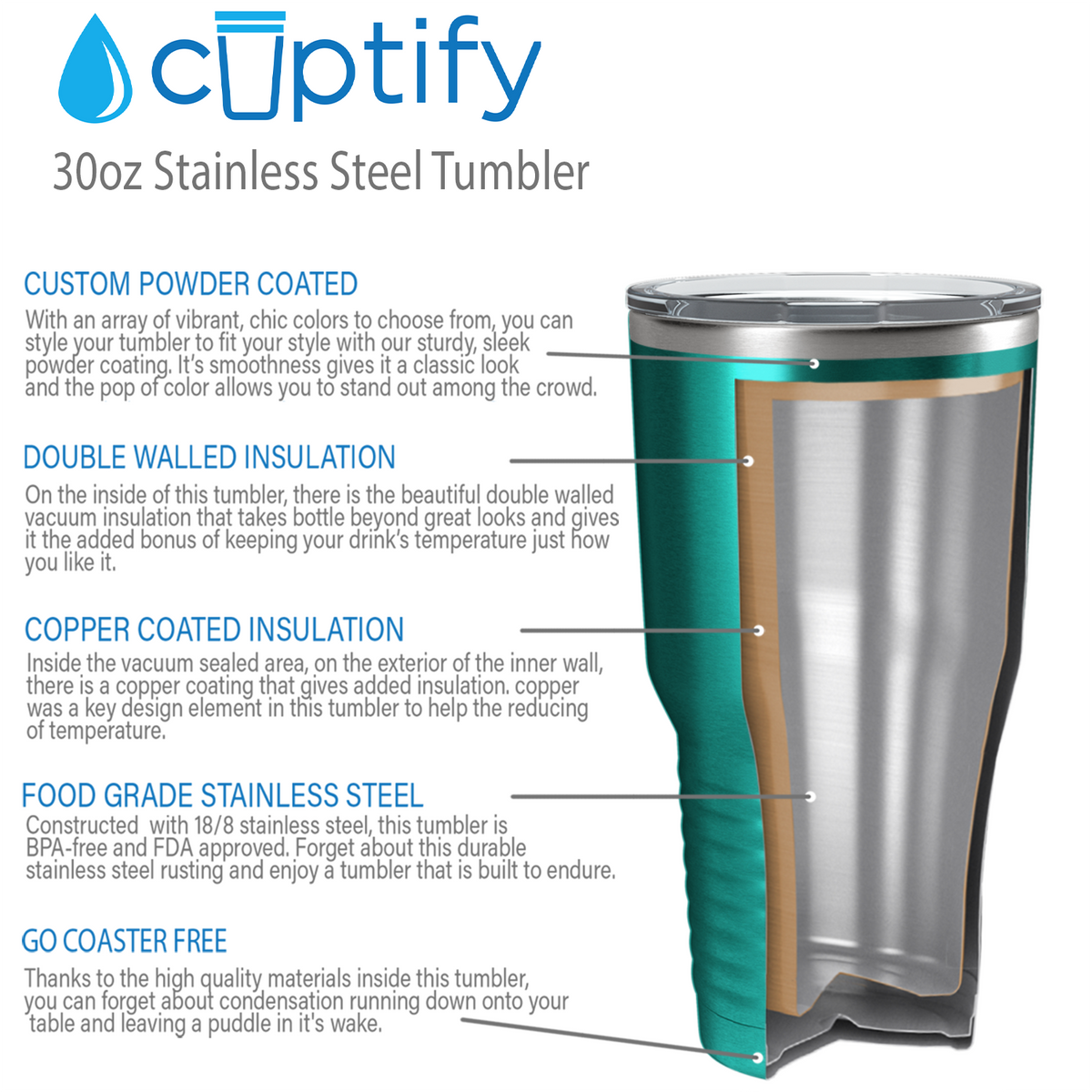 Custom Laser Engraved 30oz Teal Translucent Stainless Steel Tumbler