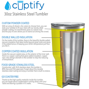 Yellow Gloss 30oz Stainless Steel Tumbler