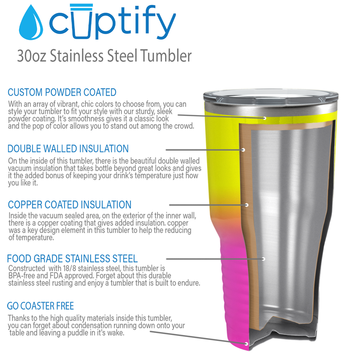 Custom Laser Engraved 30oz Yellow Pink Ombre Stainless Steel Tumbler